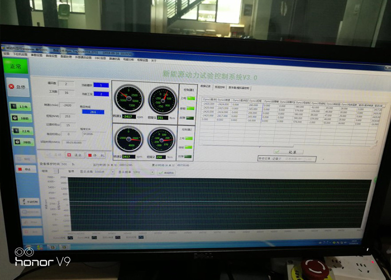新能(néng)源高(gāo)速試驗台